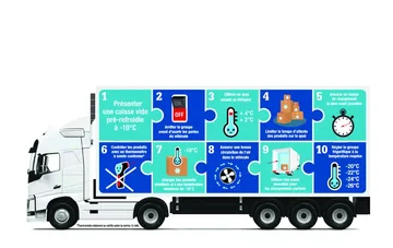 Fixed price Cooled goods in Brussel Belgium